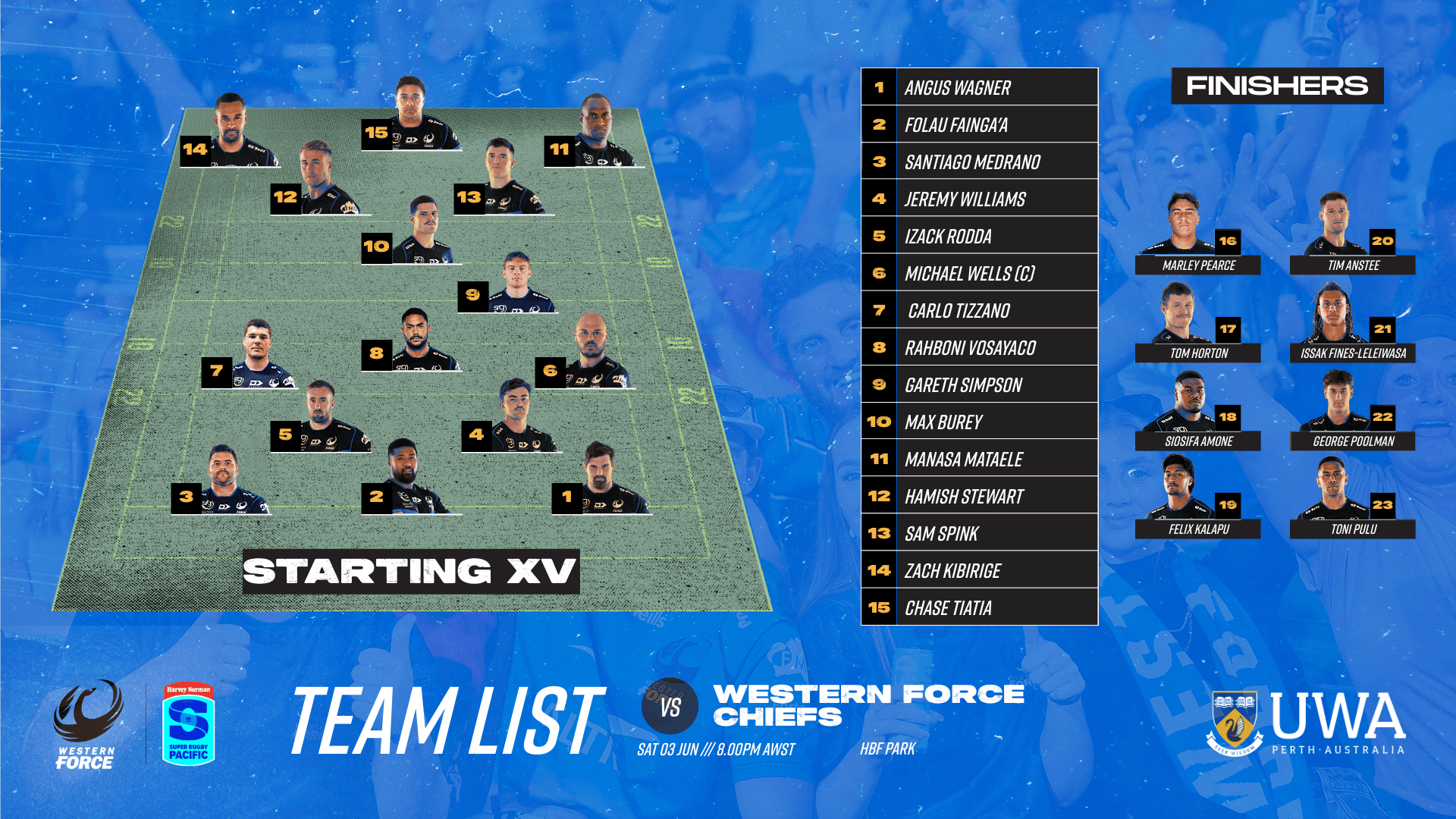 Force team list vs Chiefs 