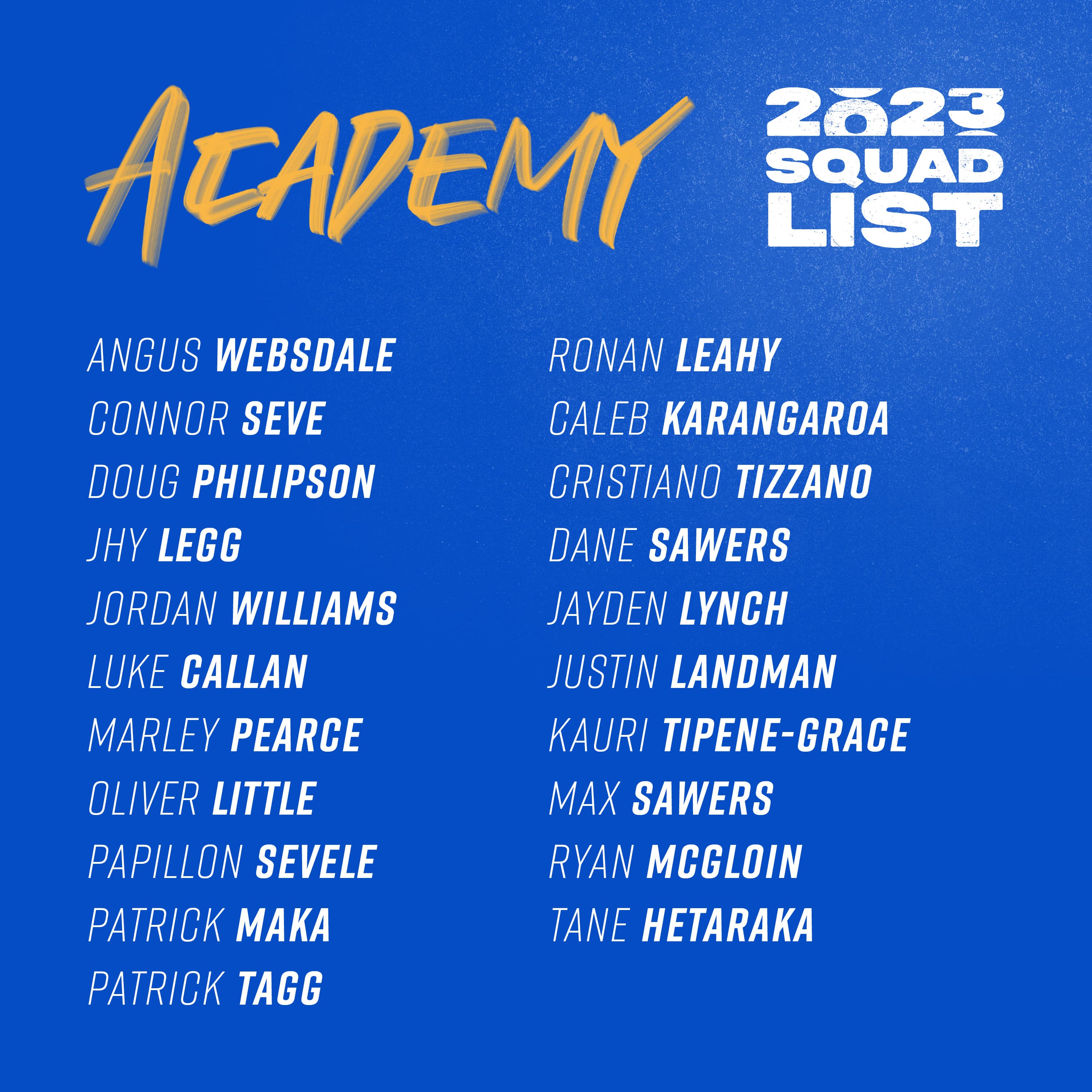 2023 Academy list 