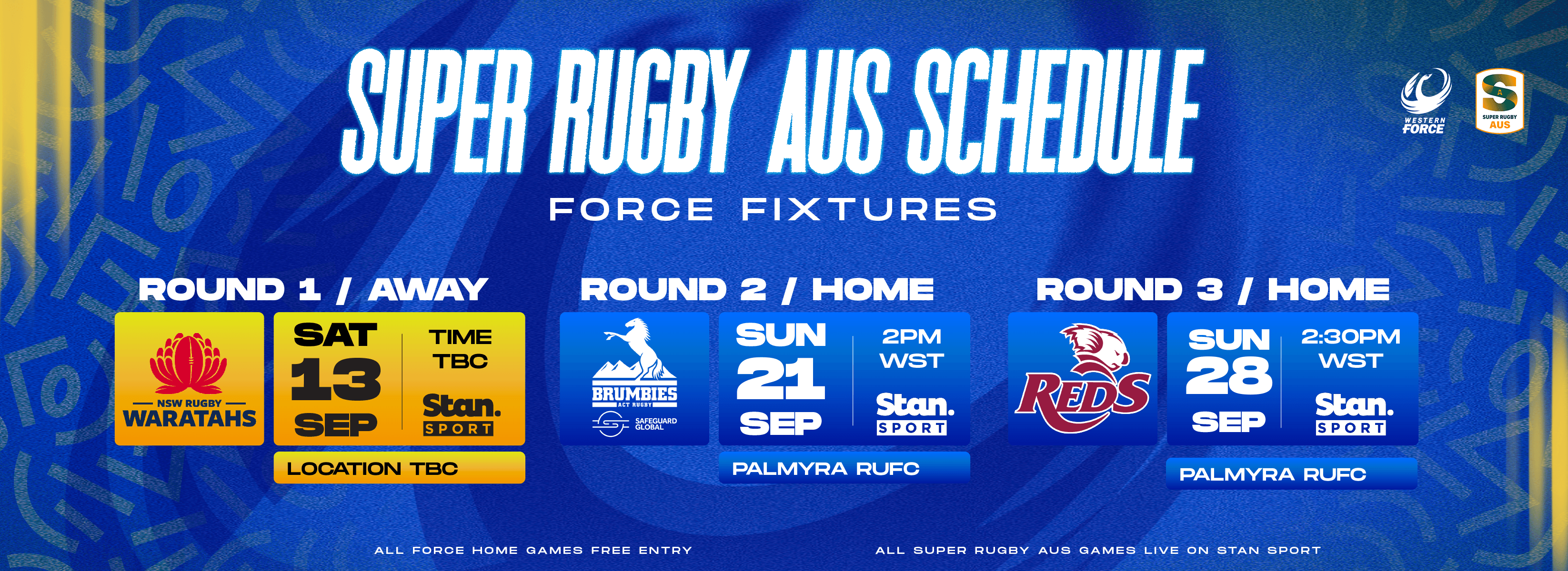 Super Rugby AUS venues