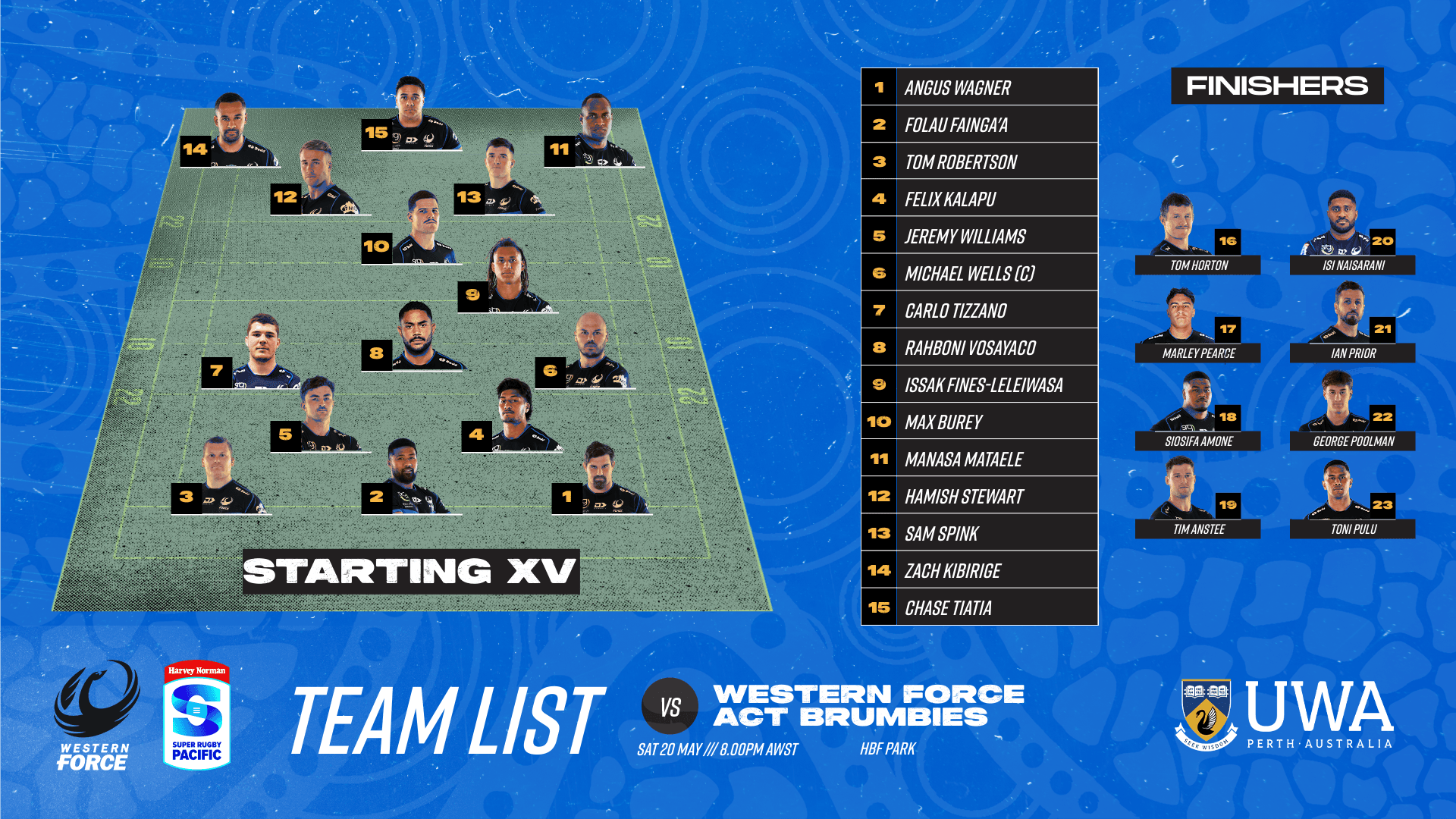 Team list RD13 vs Brumbies