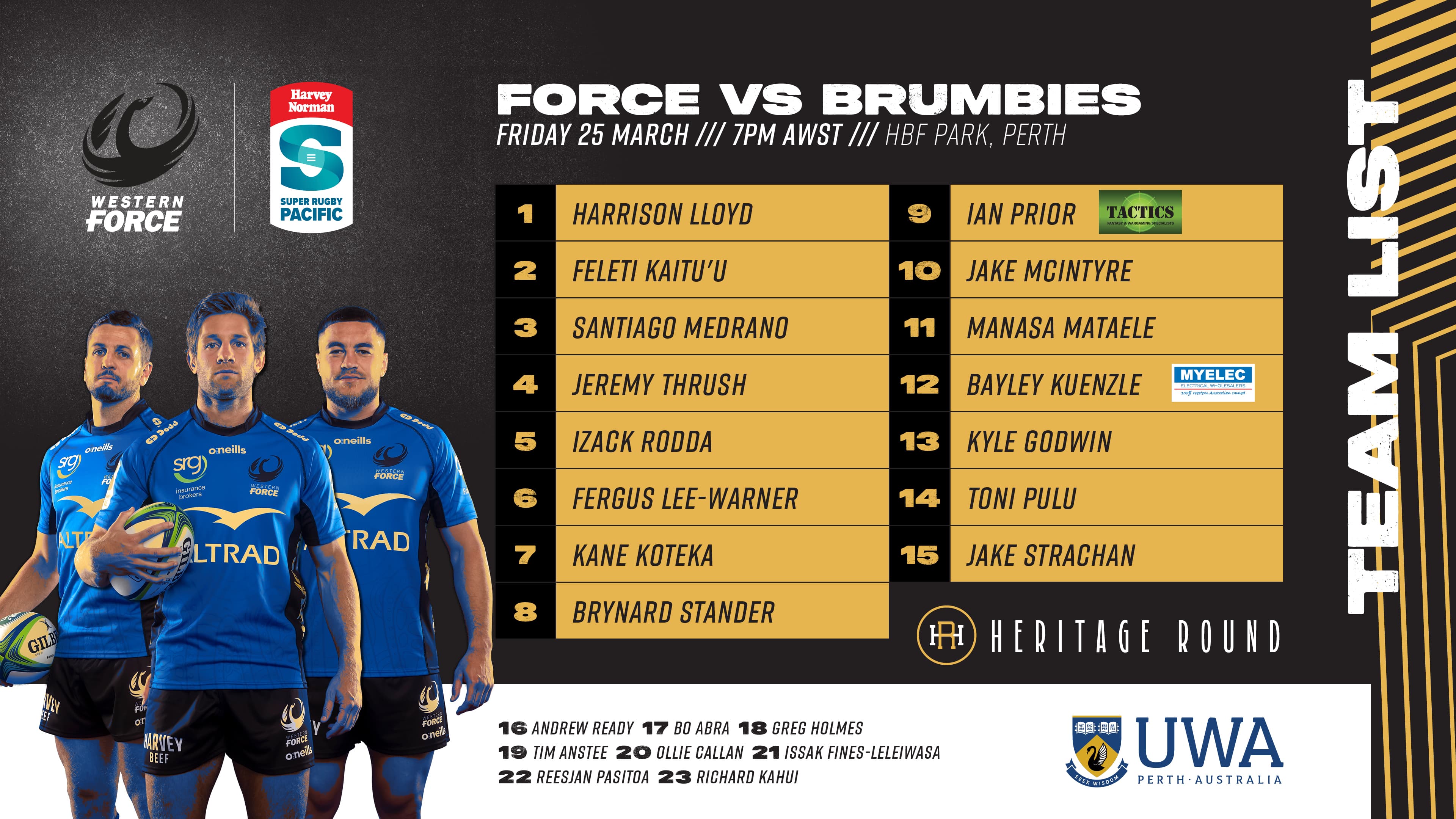 Round 6 Western Force TEAM LIST 1