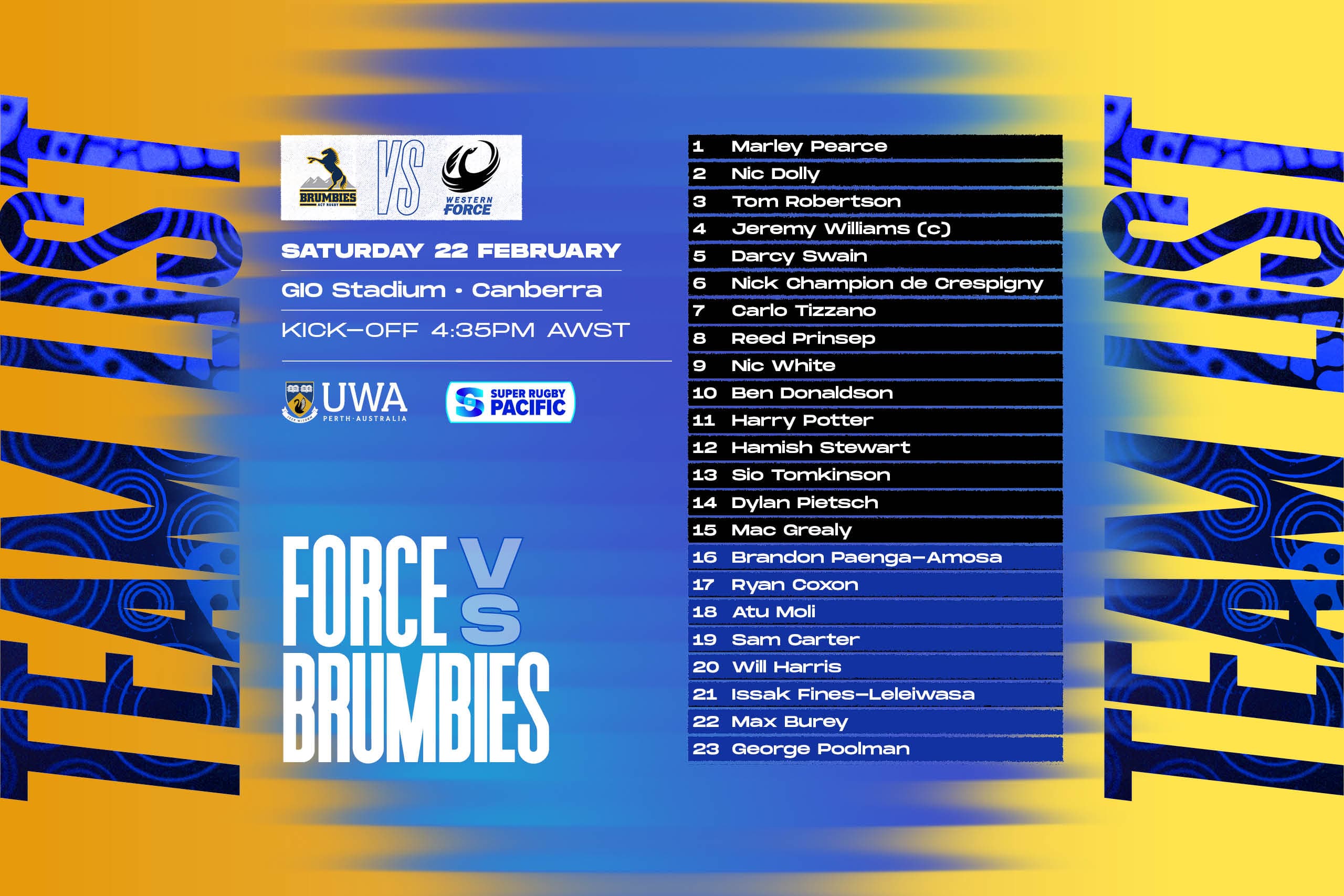 2025 Force team list vs ACT