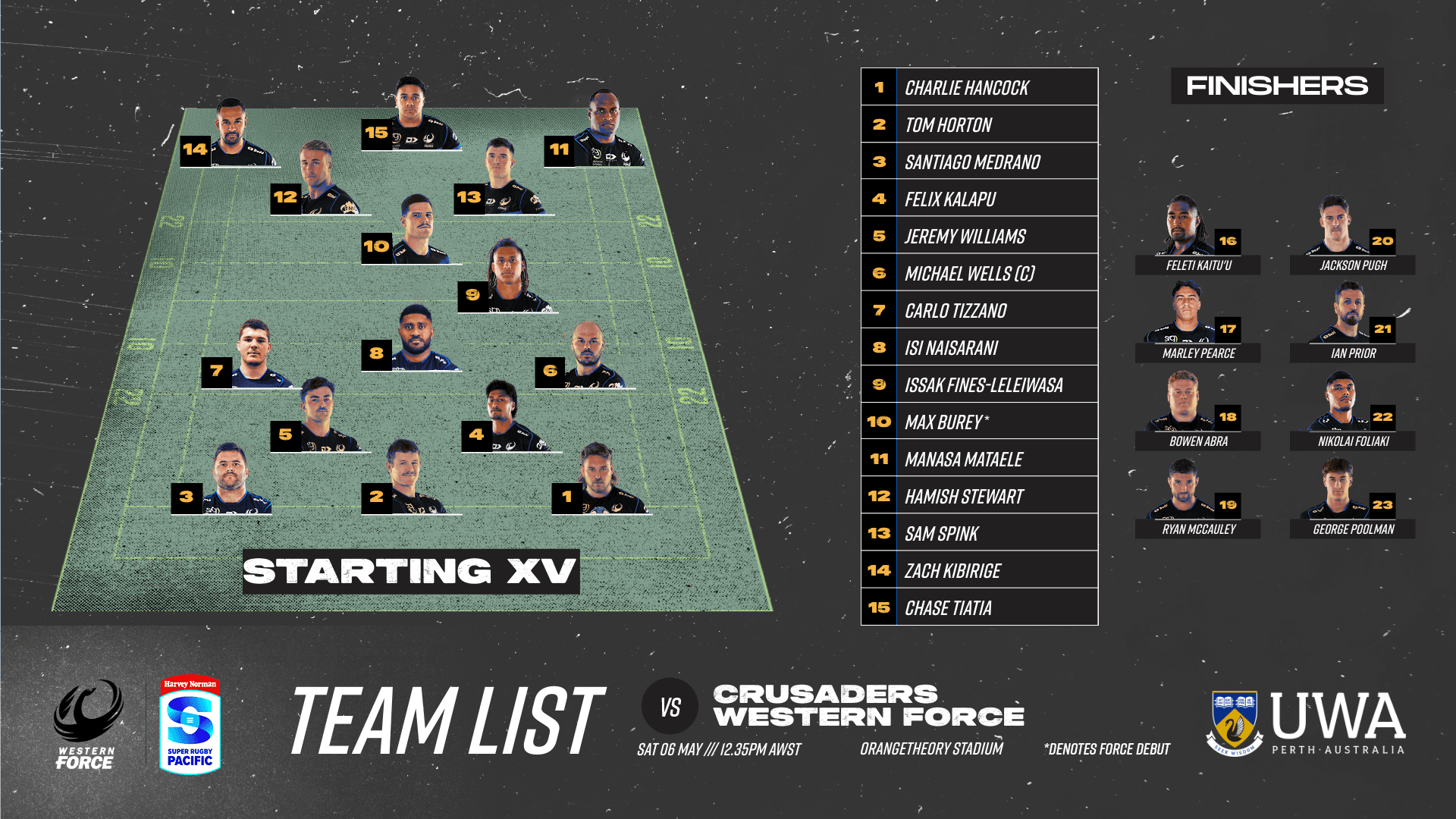 Team List RD11 vs Crusaders 