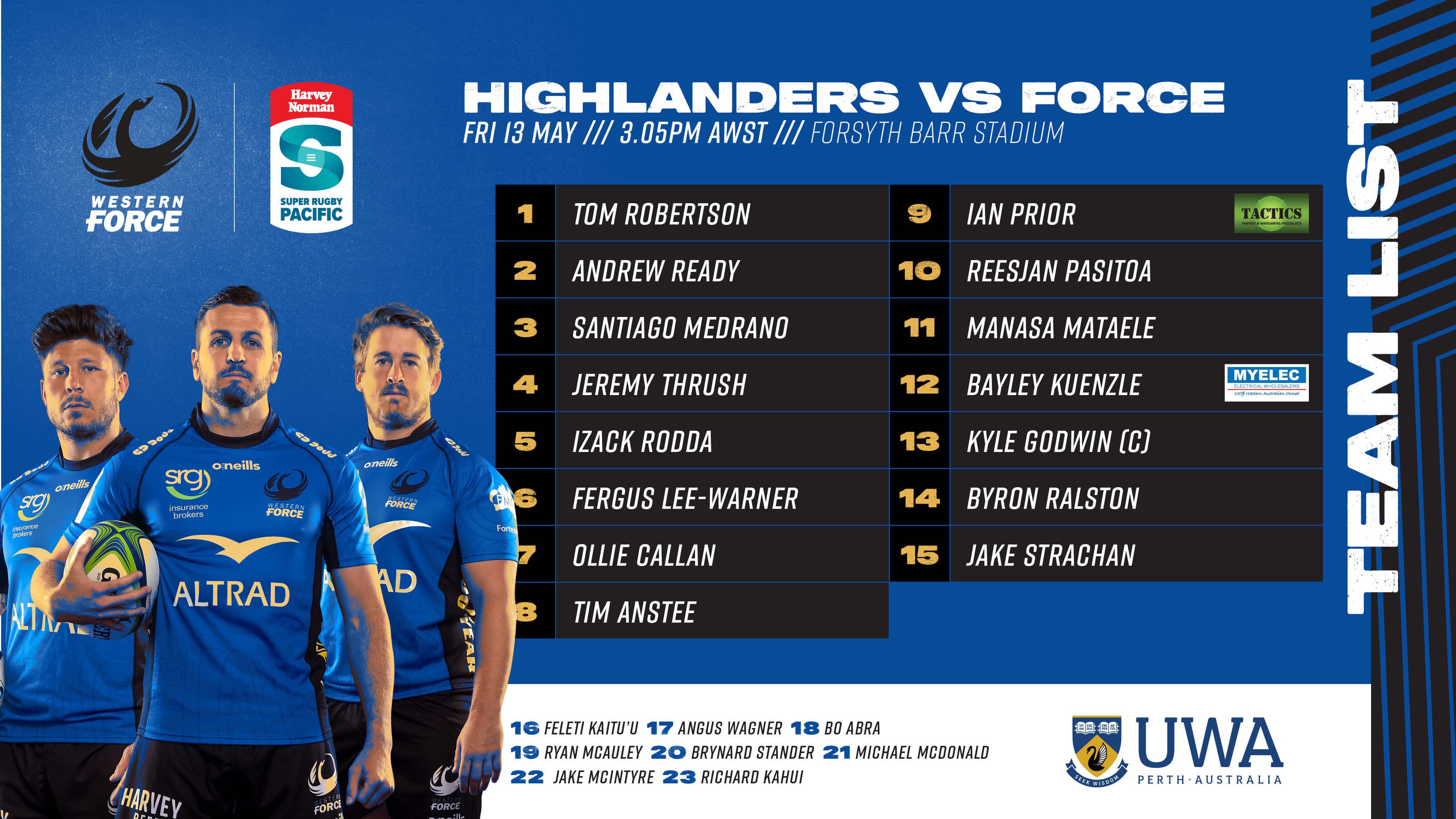 Round 13 Team list