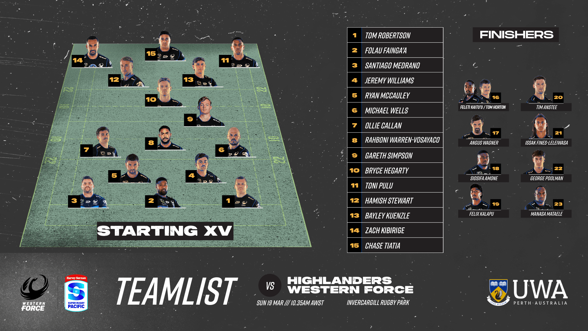 RD4 team list - field 