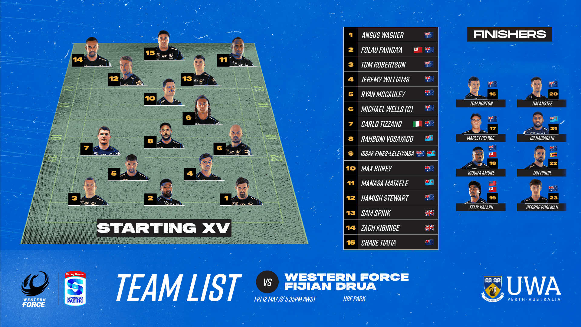 RD12 TEAM LIST 