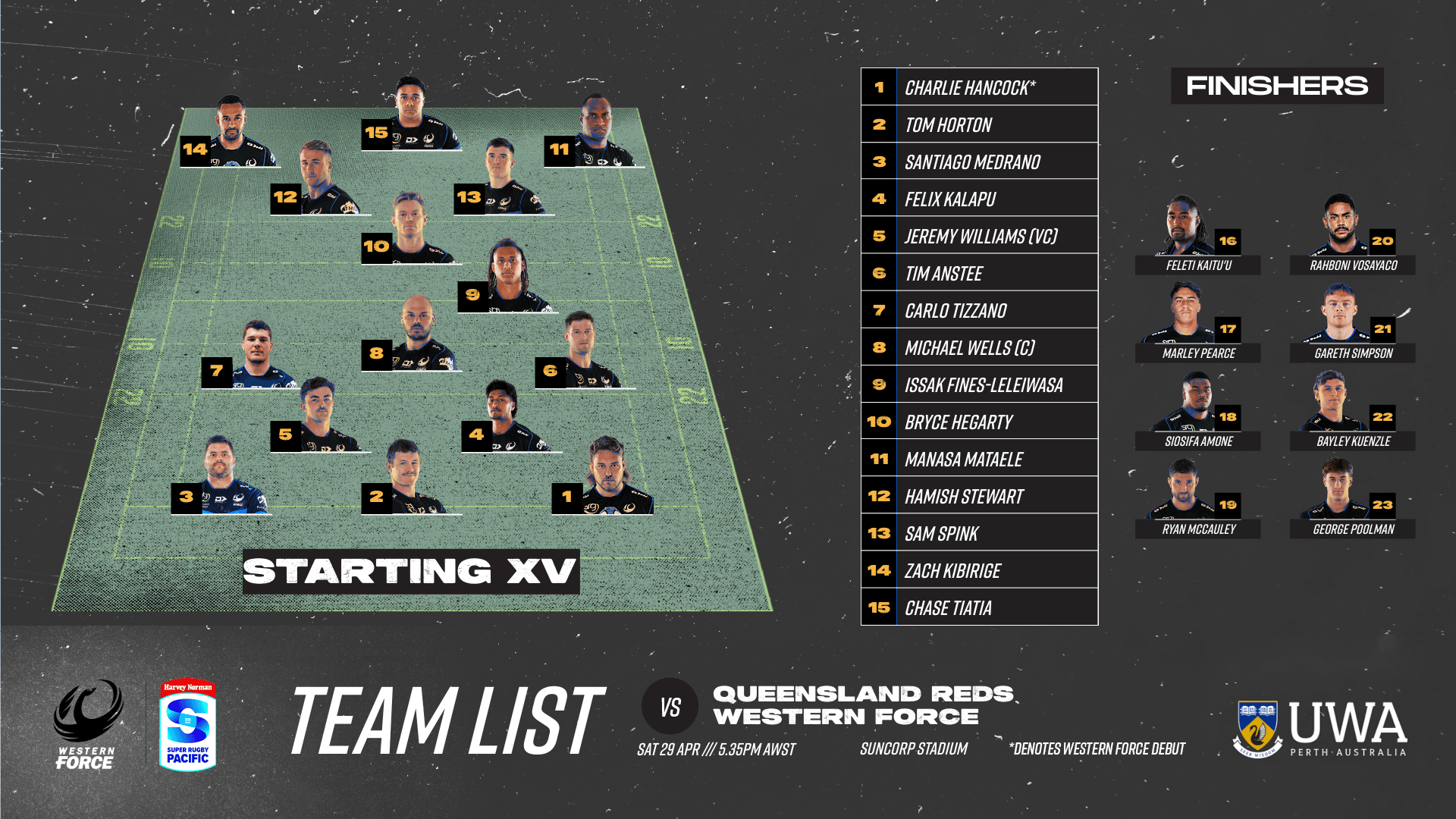 Force team list RD10