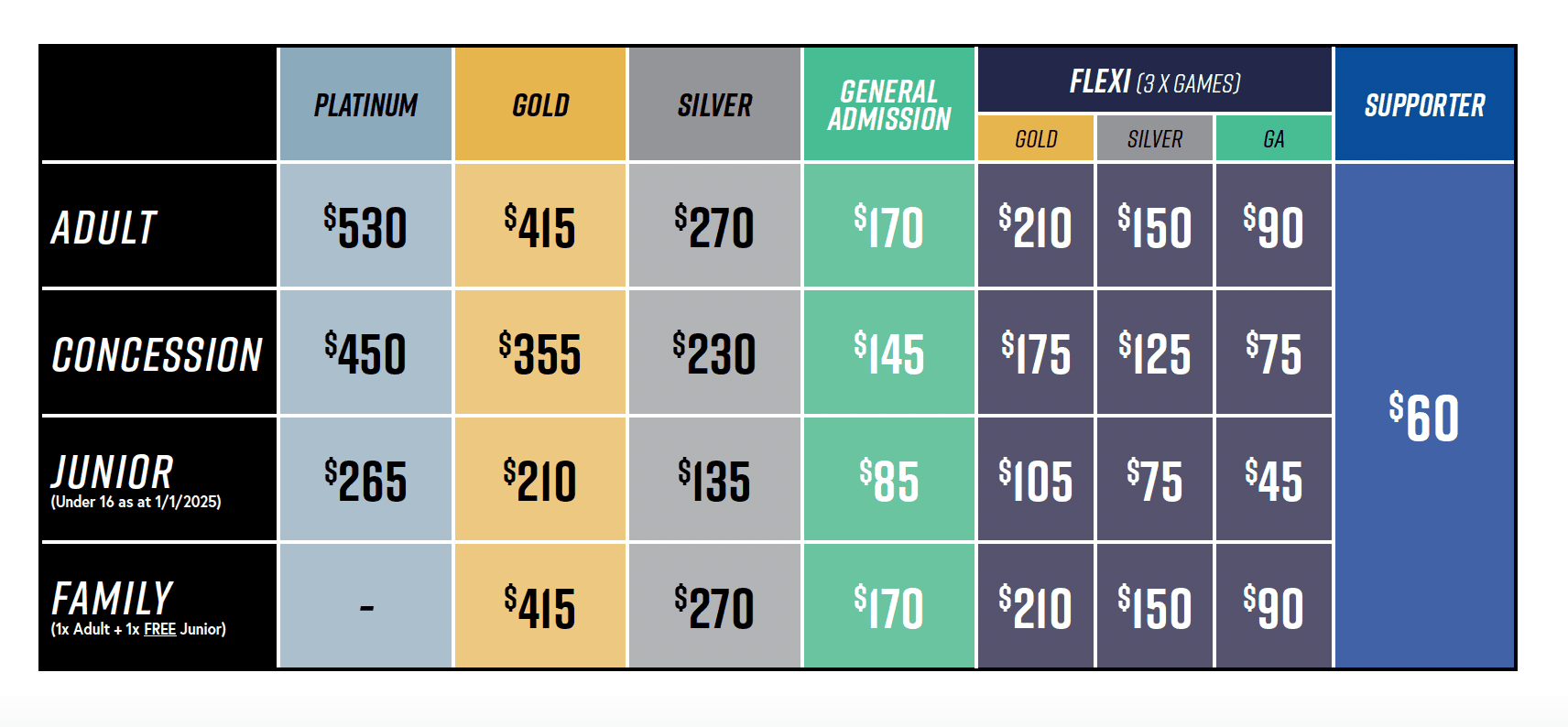 Membership prices