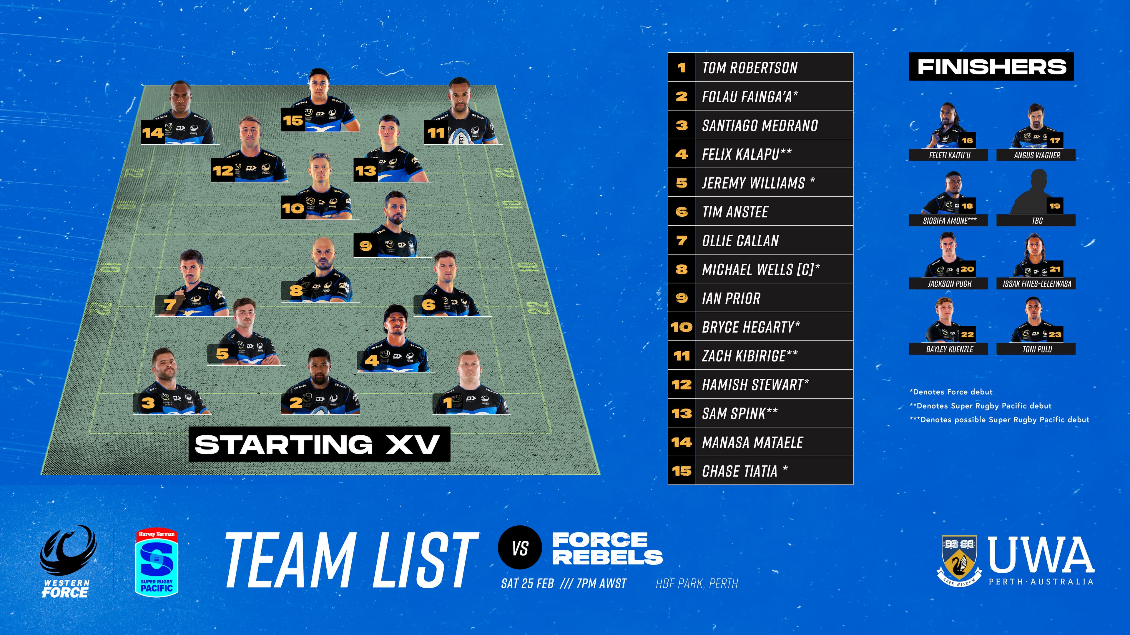 Round 1 team list Force vs Rebels 