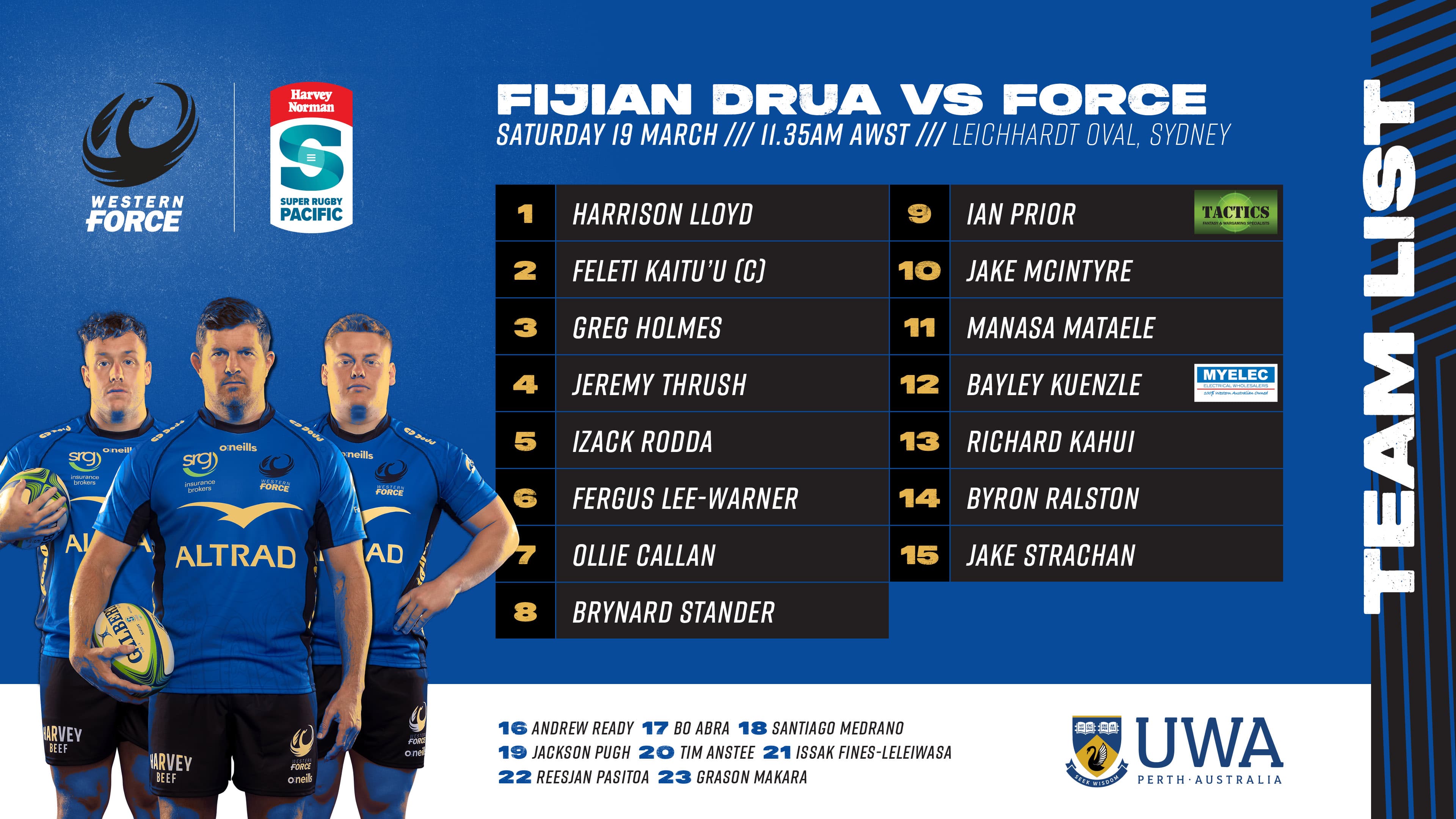 Round 5 Team List Super Rugby Pacific Drua v Force list