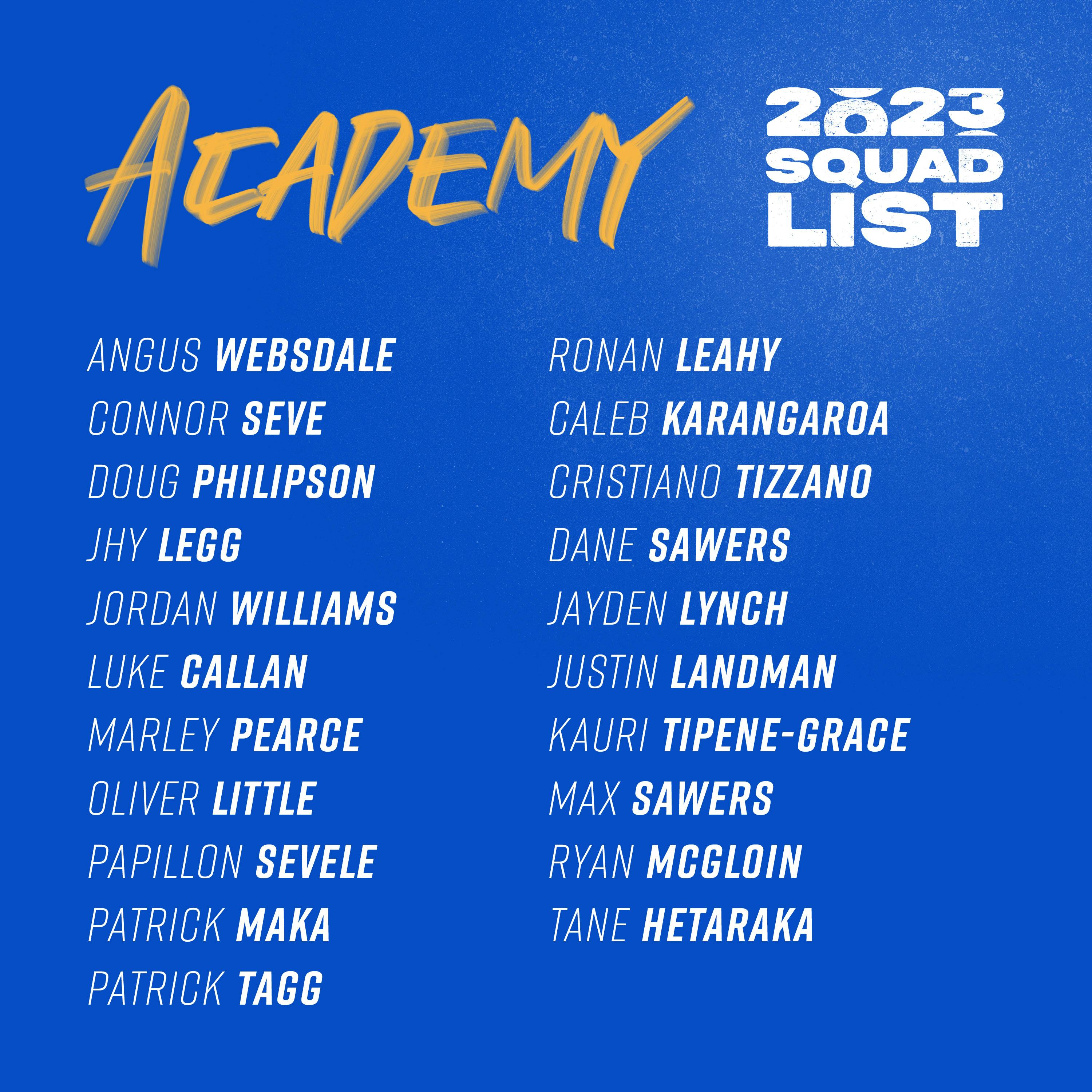 2023 Academy list 
