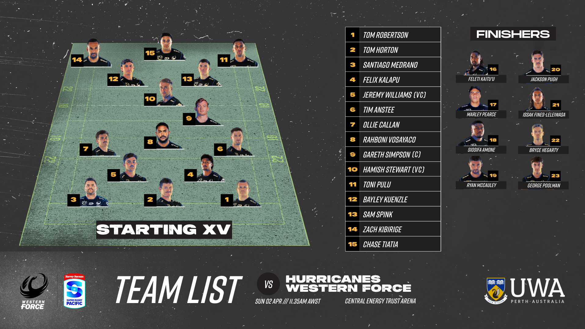 Team list vs Hurricanes graphic 