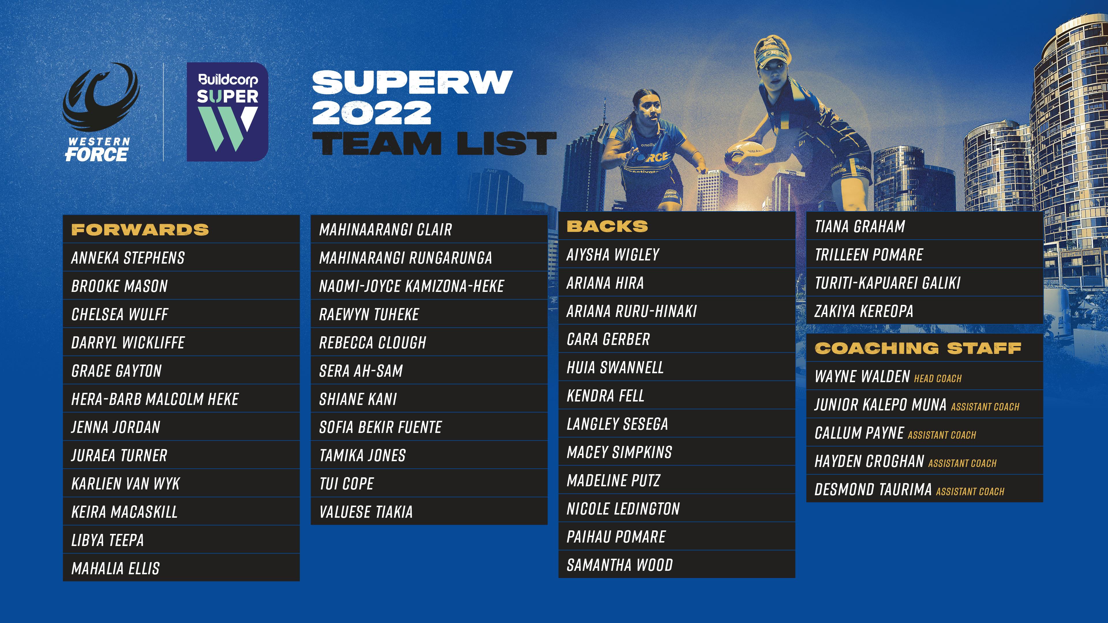 Super W Squad List