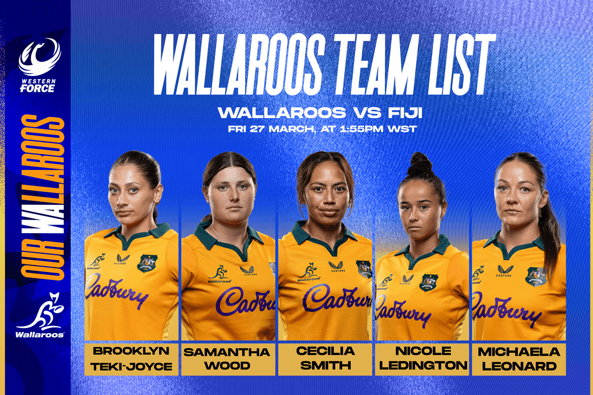WA duo Ledington & Teki-Joyce named for Wallaroos debuts
